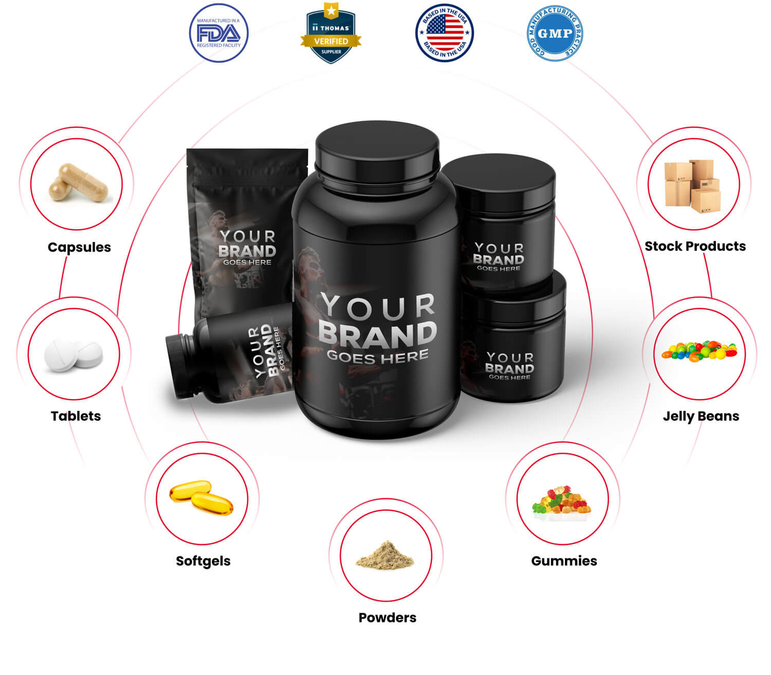 To-Create-a-Supplement-Brand-with-Advanced-Supplements